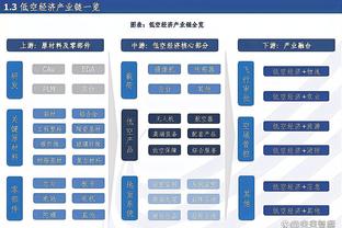 湖人能夺冠？帕金斯：并非不敬詹姆斯 但这支球队上限就看浓眉